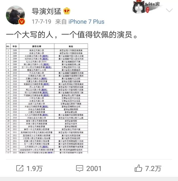 《武林怪獸》爛出天際，“爛片之王”古天樂到底有沒有演技？
