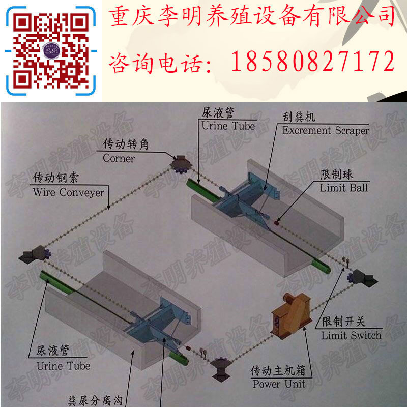 清糞機4