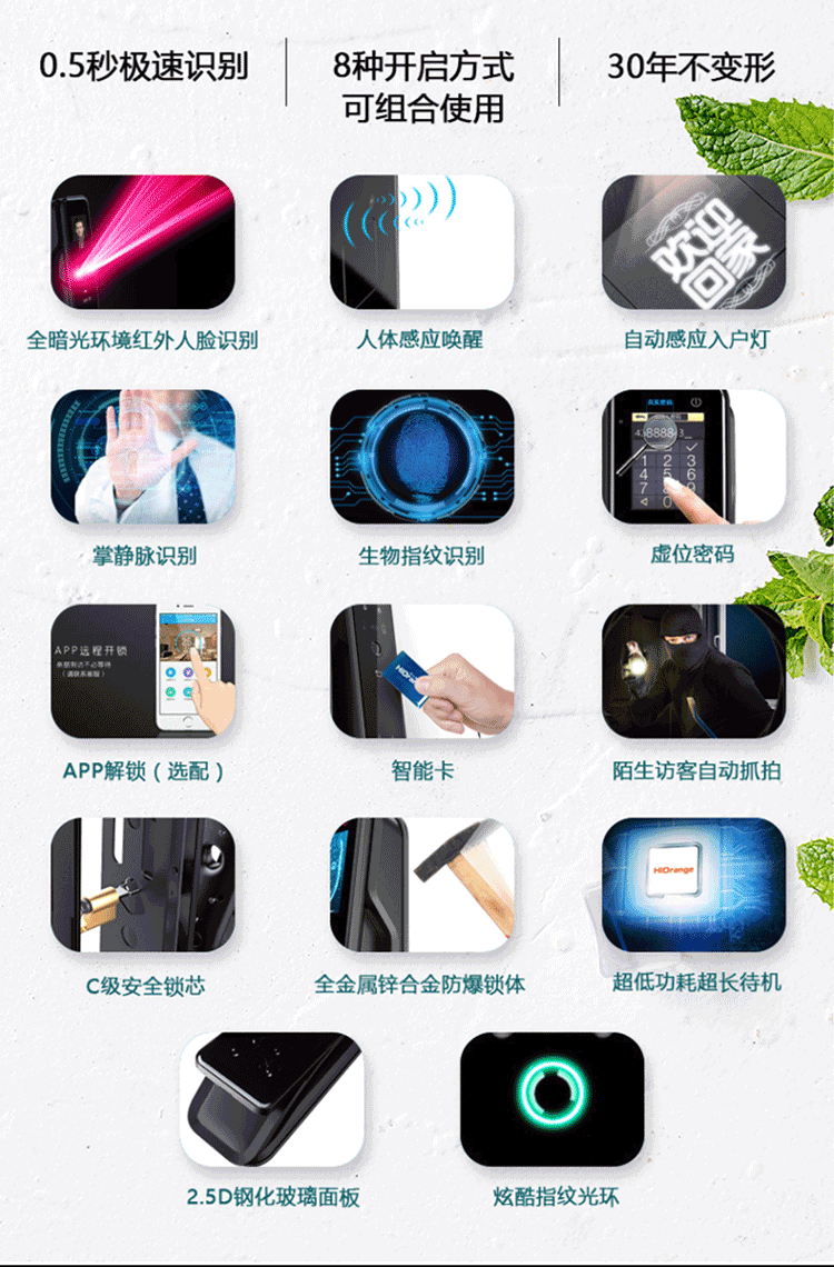 人臉全自動(dòng)_03
