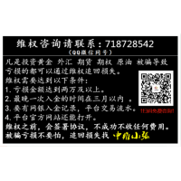 中信期投虧損有內幕?真實經歷告訴你如何追回損失？