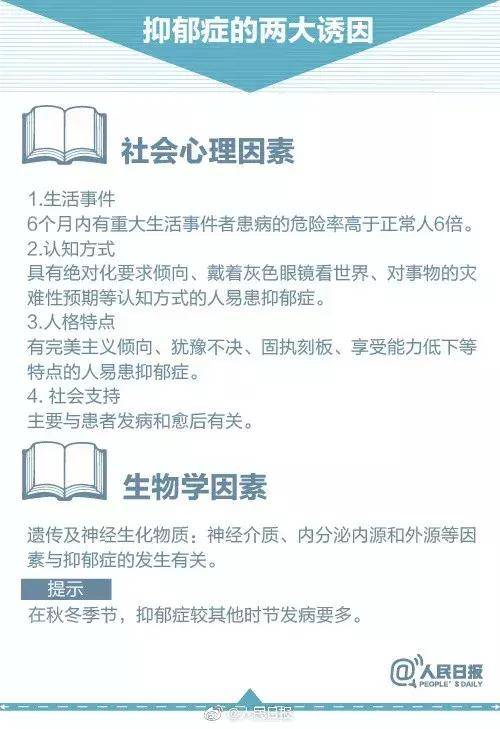 抑郁癥的兩大誘因