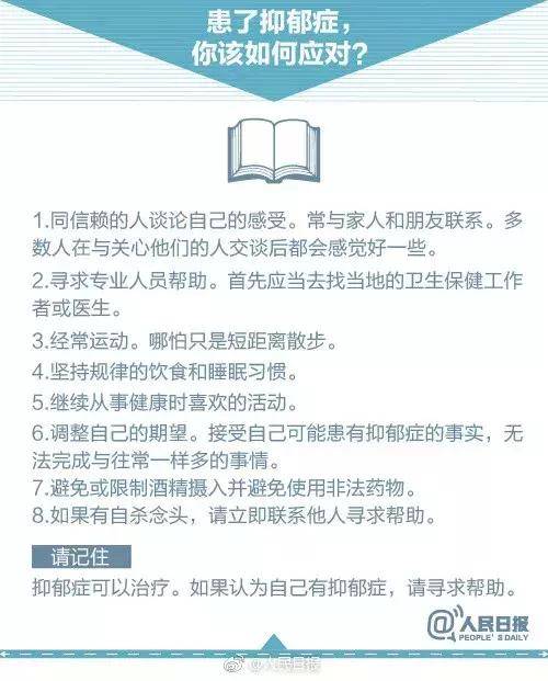 患了抑郁癥你該如何應對？