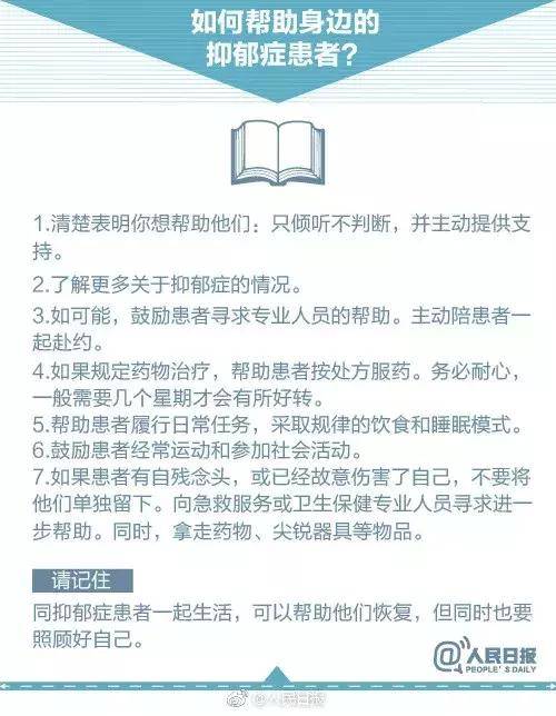 如何幫助身邊的抑郁癥患者？