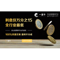 靠譜的股票配資平臺有哪些特征？看看一直牛就知道
