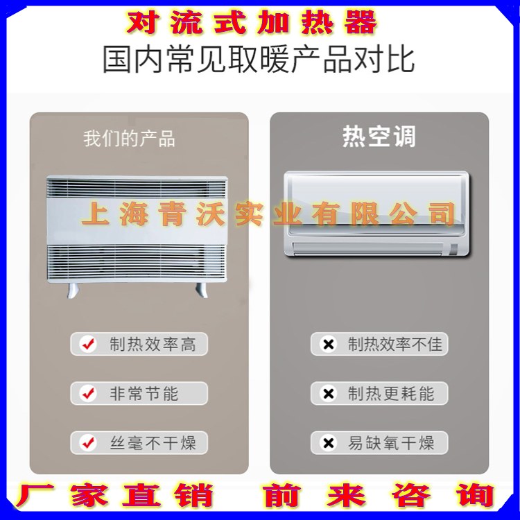 對流式加熱器1