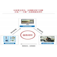 德生科技惠民惠農(nóng)一卡通服務(wù)系統(tǒng)讓補貼發(fā)放更便捷高效