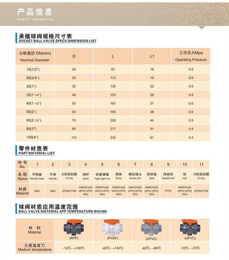 http://www.dgyhc.com/file/upload/202007/13/102132544698.jpg