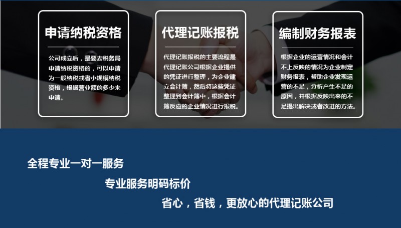 詳情2