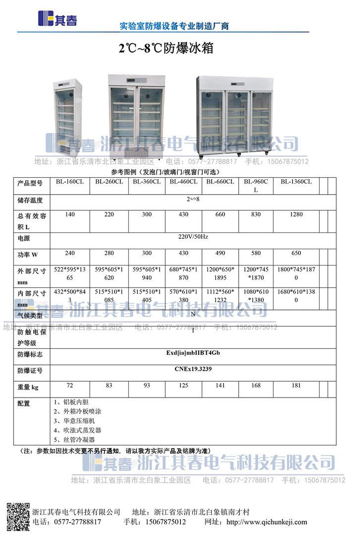 BL-2-8鋁膽CL系列-1