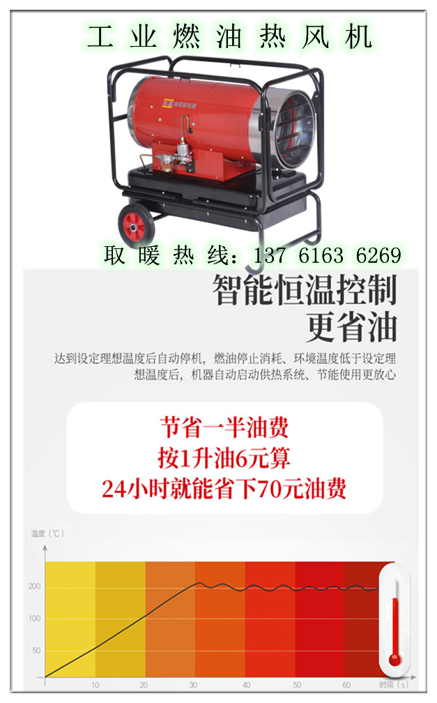 工業(yè)燃油熱風(fēng)機(jī)（2）