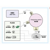 大功率激光器LIV測試設備