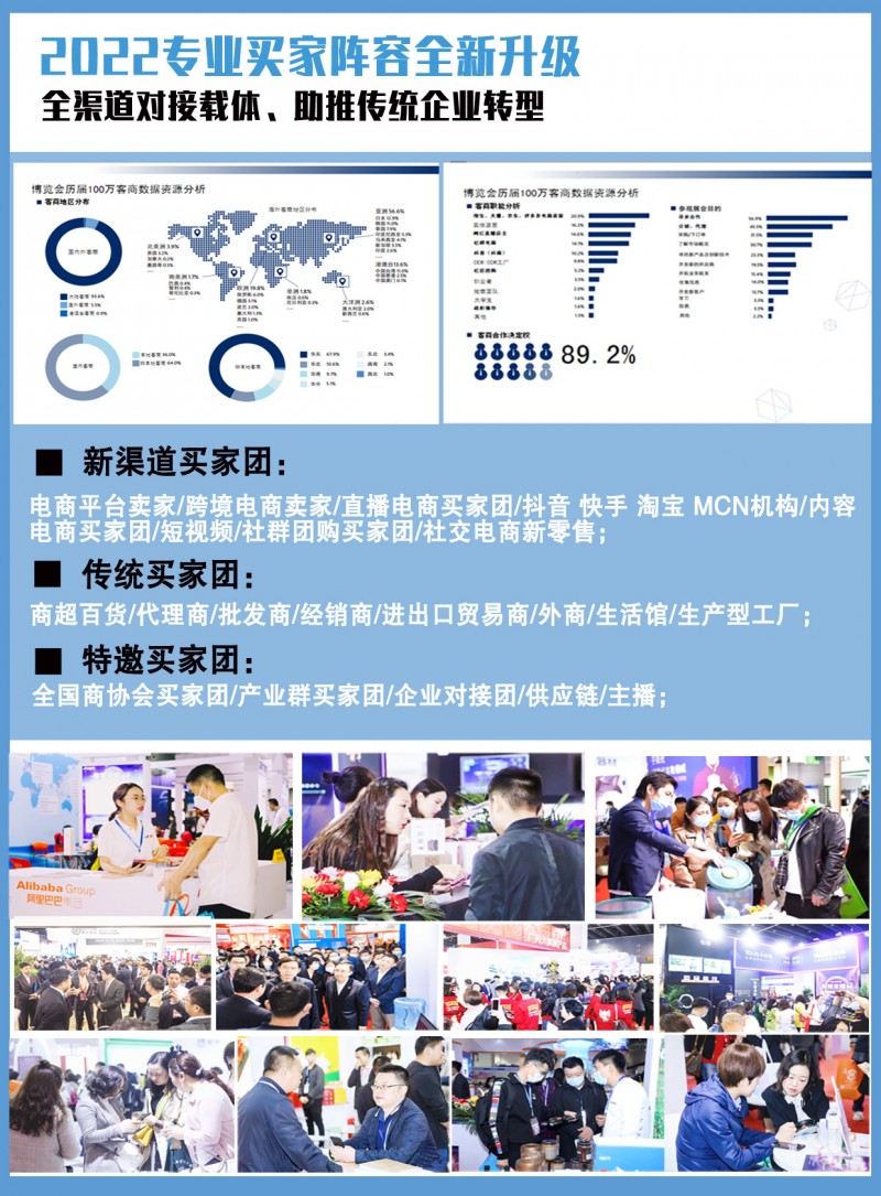 第6頁參觀商數據