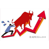 山東阿牛智投APP推的股票不行，誘導(dǎo)購買投顧服務(wù)騙人的！