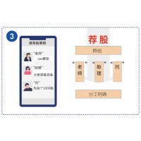 河北源達投顧服務(wù)存在欺騙客戶，誘導(dǎo)客戶交費服務(wù)不滿意！