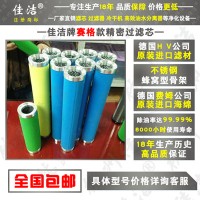 賽格過濾器濾芯NF-80HPV  NF-80HPA