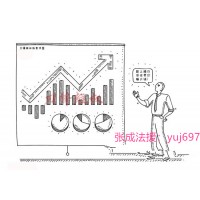 盈亞證券咨詢虛假宣傳忽悠股民交服務費，股掌柜薦股不靠譜！
