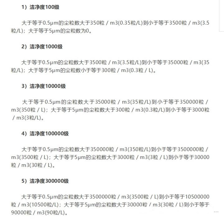 百級手術室