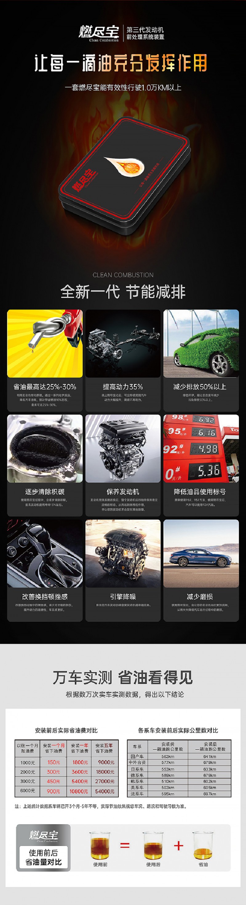 主內圖1