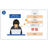 盈亞證券投資咨詢公司虛假宣傳騙局，薦股服務費如何退款？