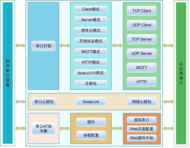 圖片3.....