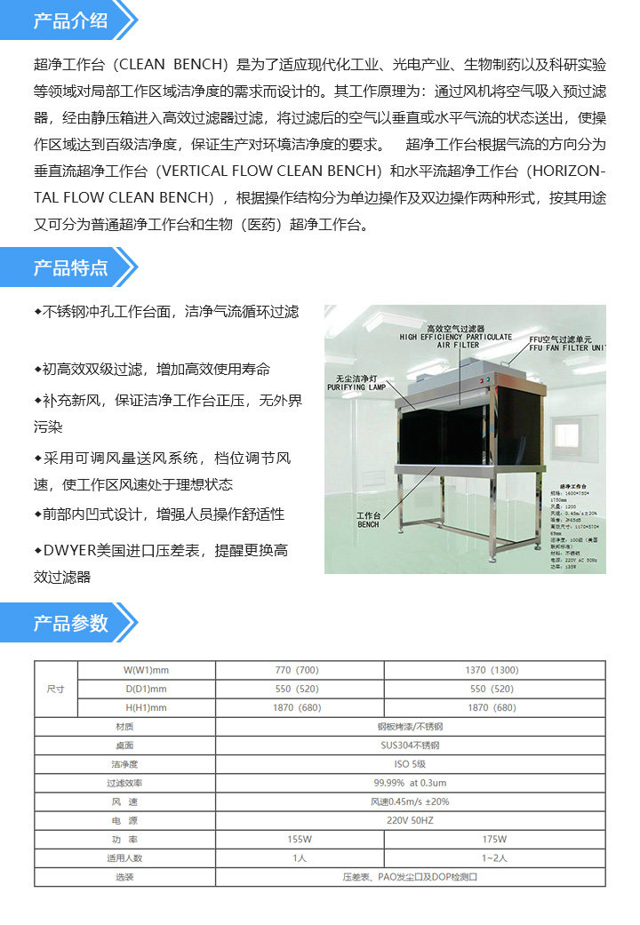 潔凈工作臺.jpg