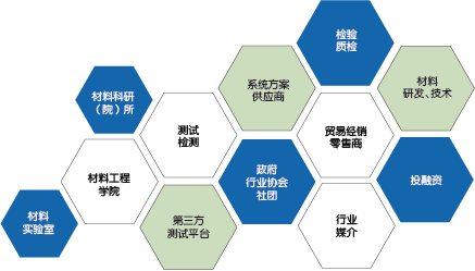 圖片4