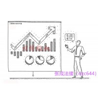 青島匯海大宗商品現(xiàn)貨平臺(tái)坑騙投資者，代理商喊單虧損可追回！