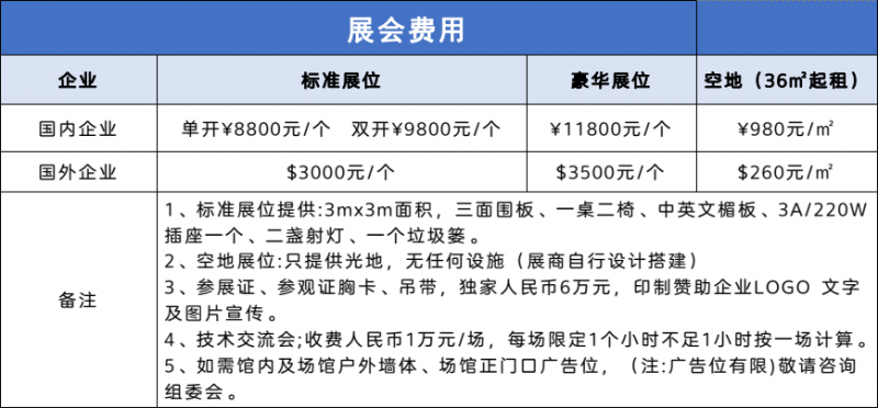 山西展會(huì)費(fèi)用