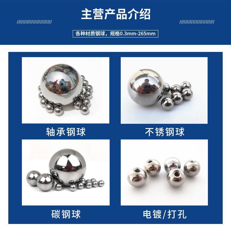 3_看圖王