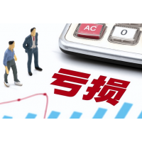 浙江同花順金融大師薦股損失巨大！股民憤怒揭秘其套路！