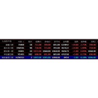 天元農(nóng)商九龍農(nóng)產(chǎn)品秦嶺現(xiàn)貨盛通四方開戶交易日內(nèi)交易開盤